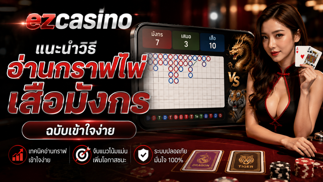 ezcasino แนะนำวิธีอ่านกราฟไพ่เสือมังกรฉบับเข้าใจง่าย ปี 2026 เทคนิคดูเค้าไพ่ให้แม่น เล่นได้อย่างมืออาชีพ