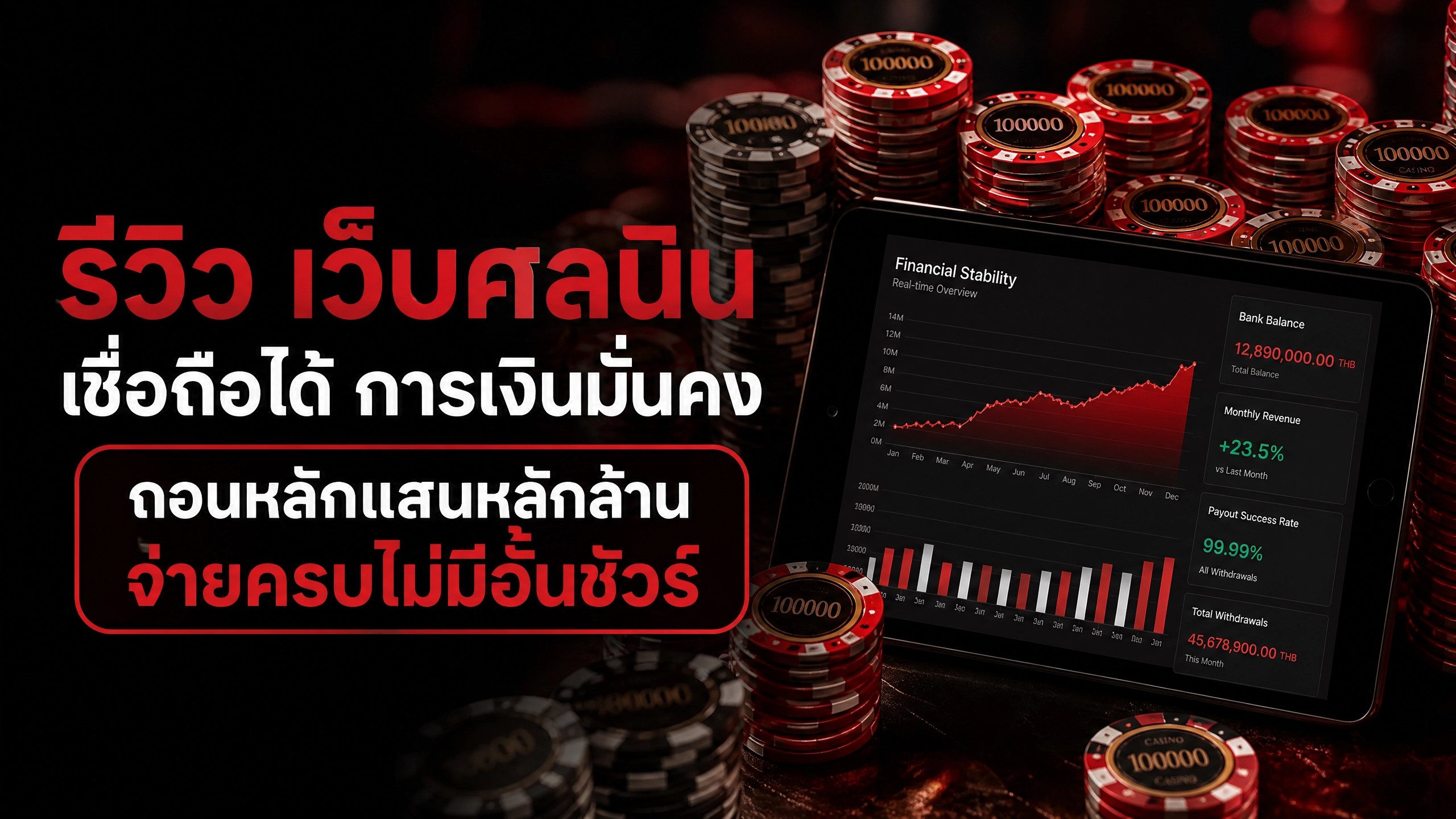 รีวิว เว็บคาสิโน เชื่อถือได้ การเงินมั่นคง ถอนหลักแสนหลักล้านจ่ายครบไม่มีอั้นชัวร์ อัปเดตล่าสุด 2026