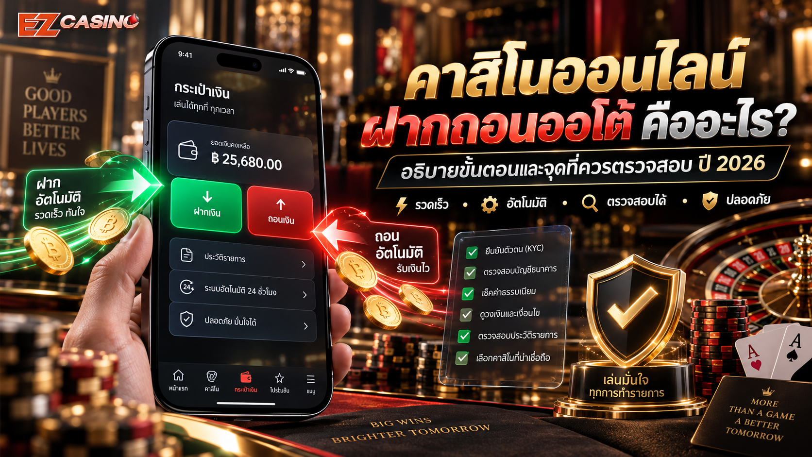 คาสิโนออนไลน์ ฝากถอนออโต้ คืออะไร? อธิบายขั้นตอนและจุดที่ควรตรวจสอบ ปี 2026