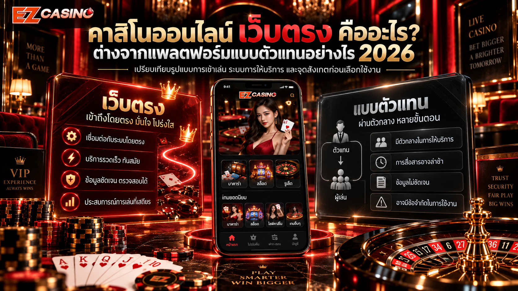 คาสิโนออนไลน์ เว็บตรง คืออะไร? ต่างจากแพลตฟอร์มแบบตัวแทนอย่างไร 2026