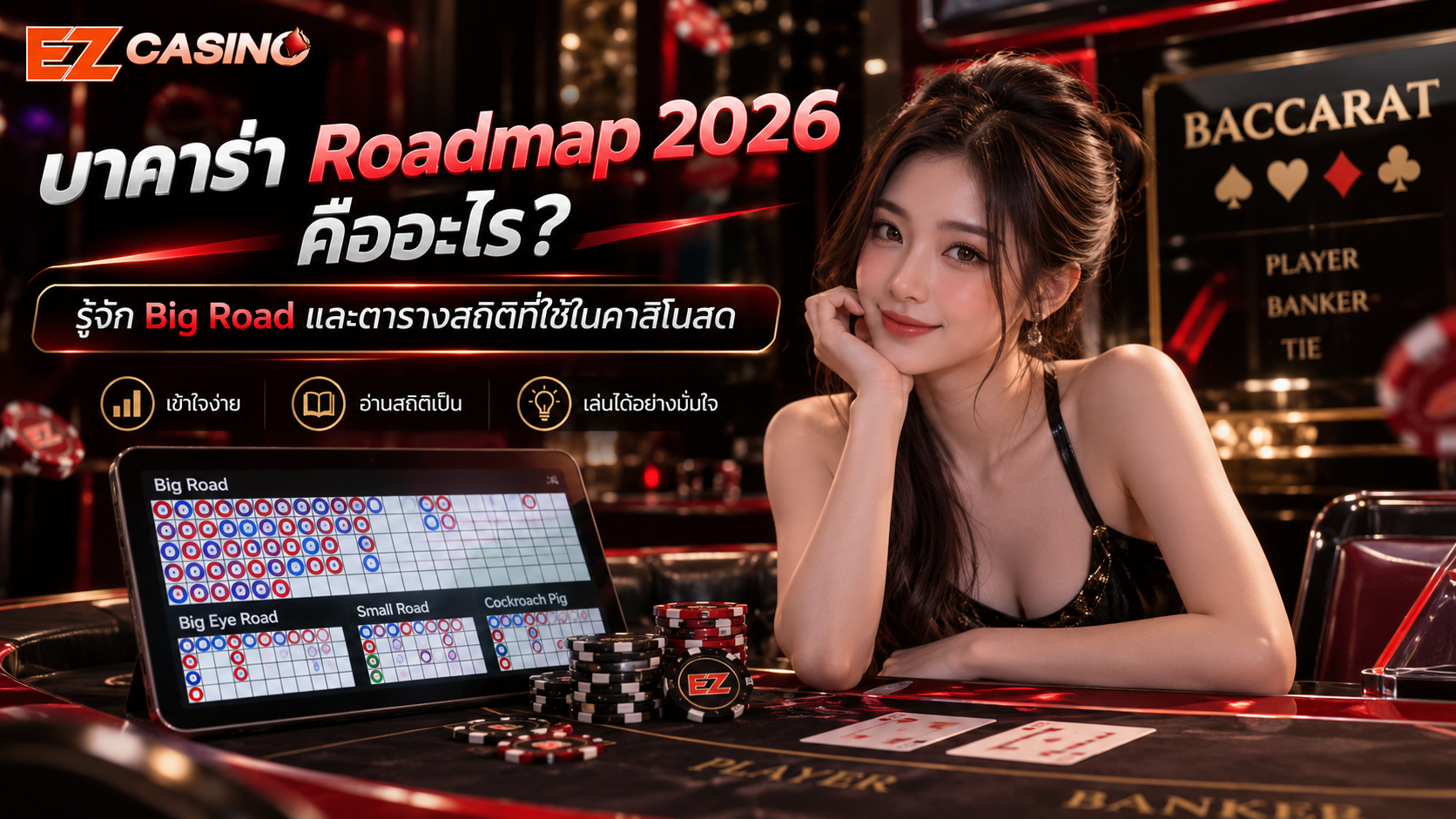 บาคาร่า Roadmap 2026 คืออะไร? รู้จัก Big Road และตารางสถิติที่ใช้ในคาสิโนสด
